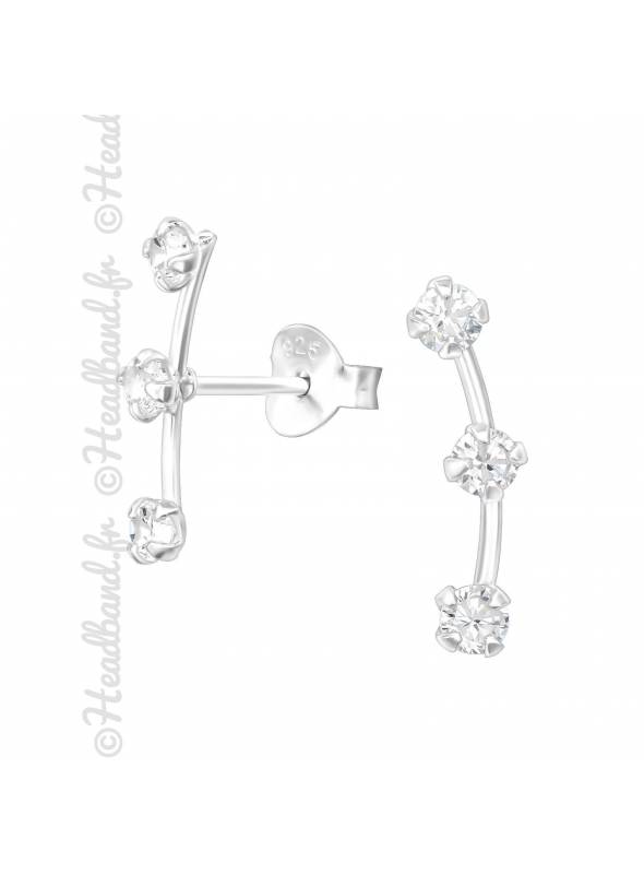 Clous d'oreilles strass zirconium en argent