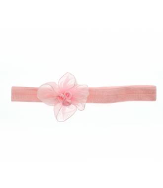Bandeau Bebe Fille