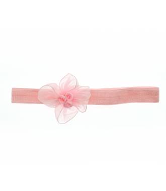 Bandeau Cheveux Bébé Fille Naissance Couronne Cérémonie